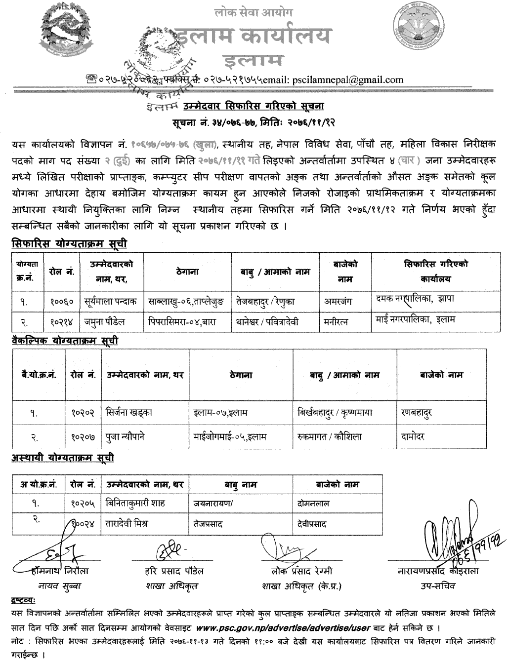 Lok Sewa Aayog Ilam Local Level 5th Mahila Bikas Nirikshak Final Result and Sifaris