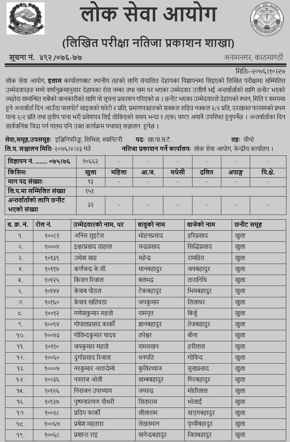 Lok Sewa Aayog Ilam Local Level Assistant Sub-Engineer Written Exam Result