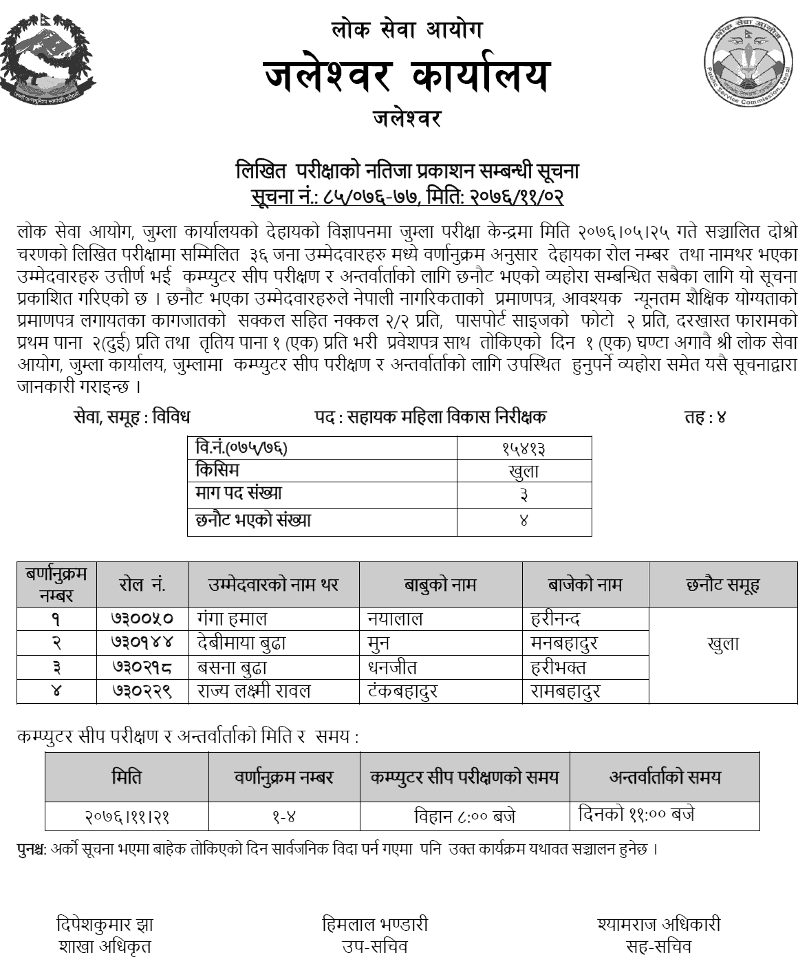 Lok Sewa Aayog Jumla Local Level 4th Sahayak Mahila Bikas Nirikshak Written Exam Result