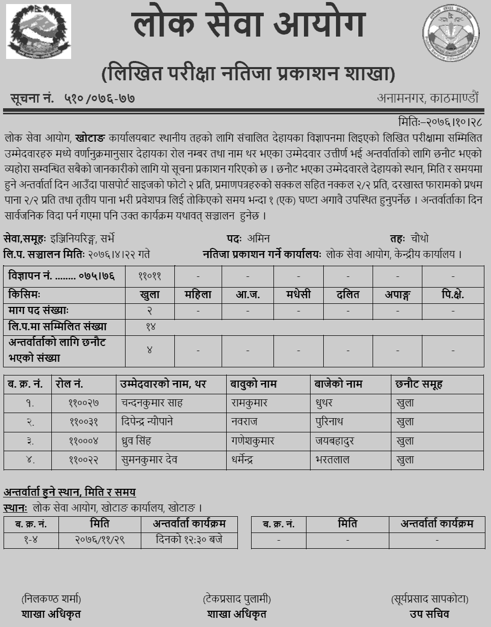 Lok Sewa Aayog Khotang Local Level 4th Survey Written Exam Result