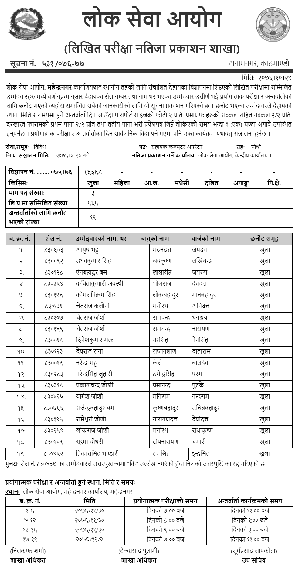 Lok Sewa Aayog Mahendranagar Local Level 4th Assistant Computer Operator Written Exam Result