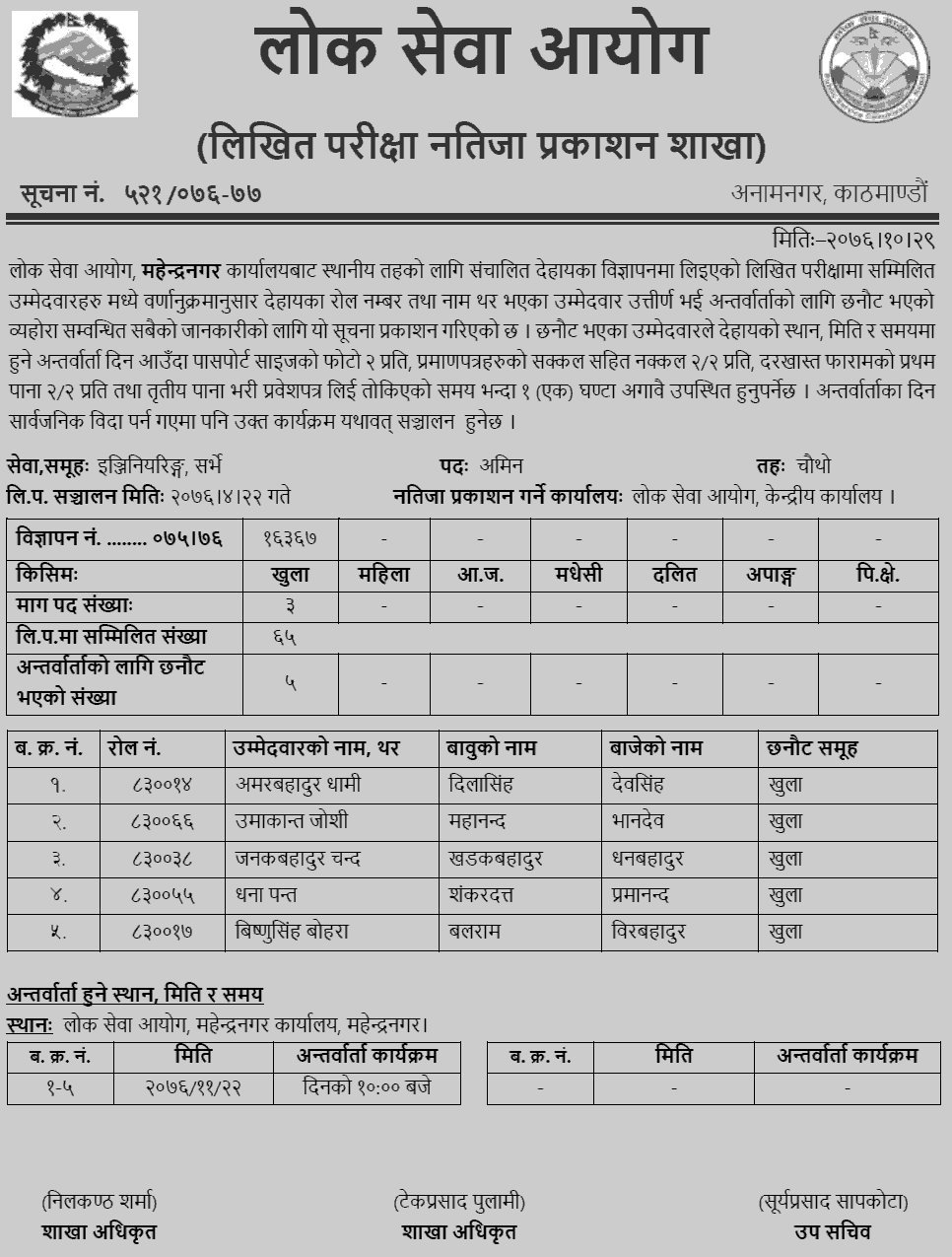 Lok Sewa Aayog Mahendranagar Local Level 4th Survey Written Exam Result