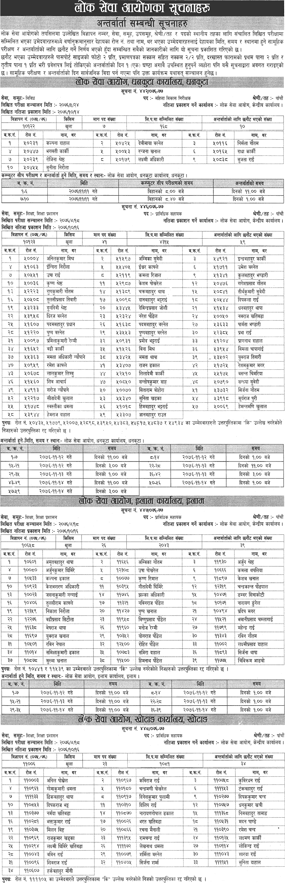 Lok Sewa Aayog Weekly Notice 2076