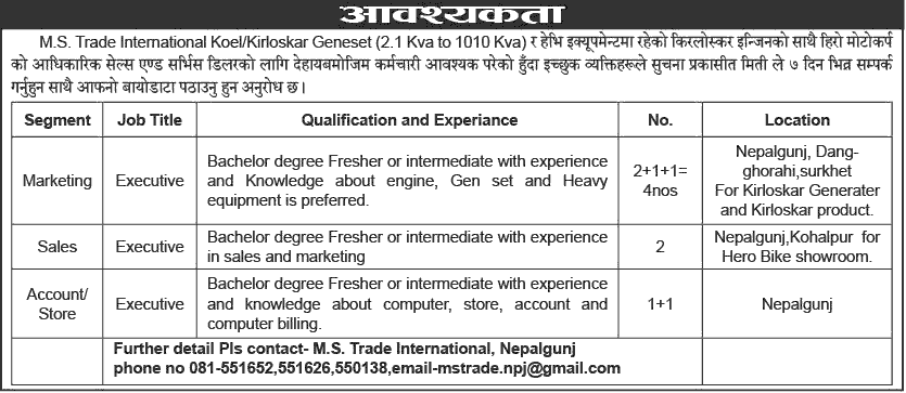 MS Trade International Nepalgunj Vacancy