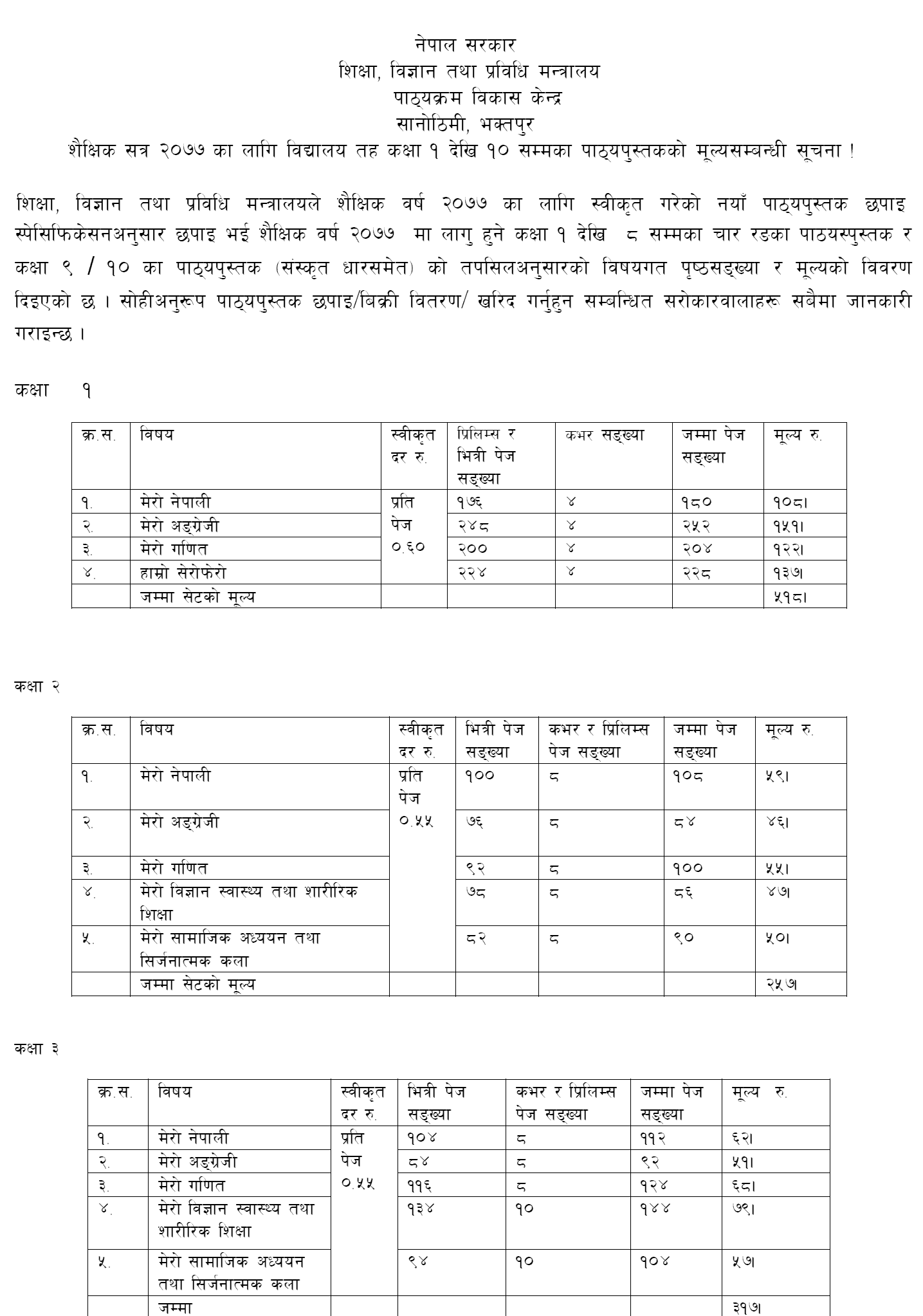 Ministry of Education Notice Regarding  Price List of Class 1 to 10 Textbooks