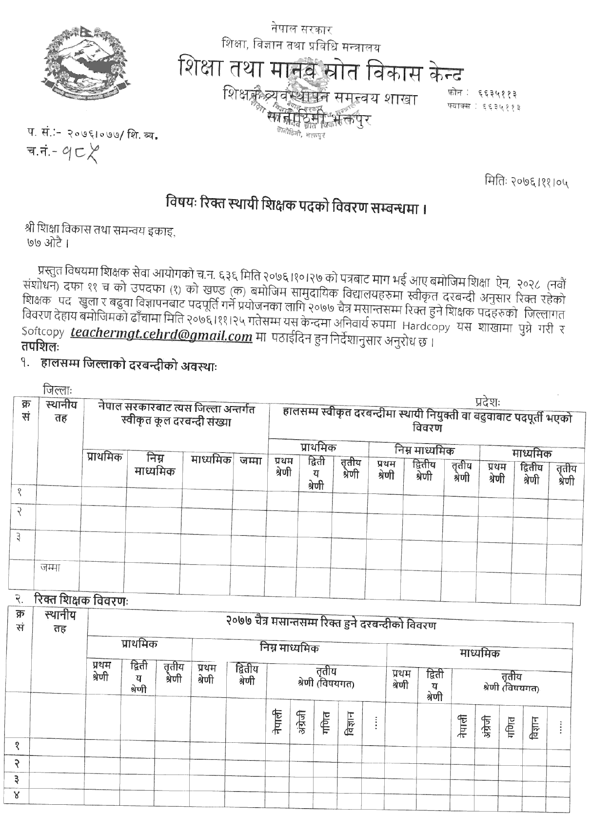 Ministry of Education Notice to Statement submission of Vacant Teachers Positions