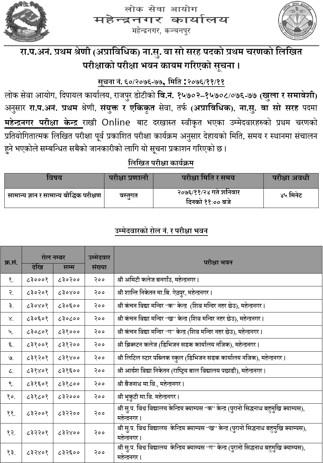 Nayab Subba First Phase Written Exam Center in Mahendranagar