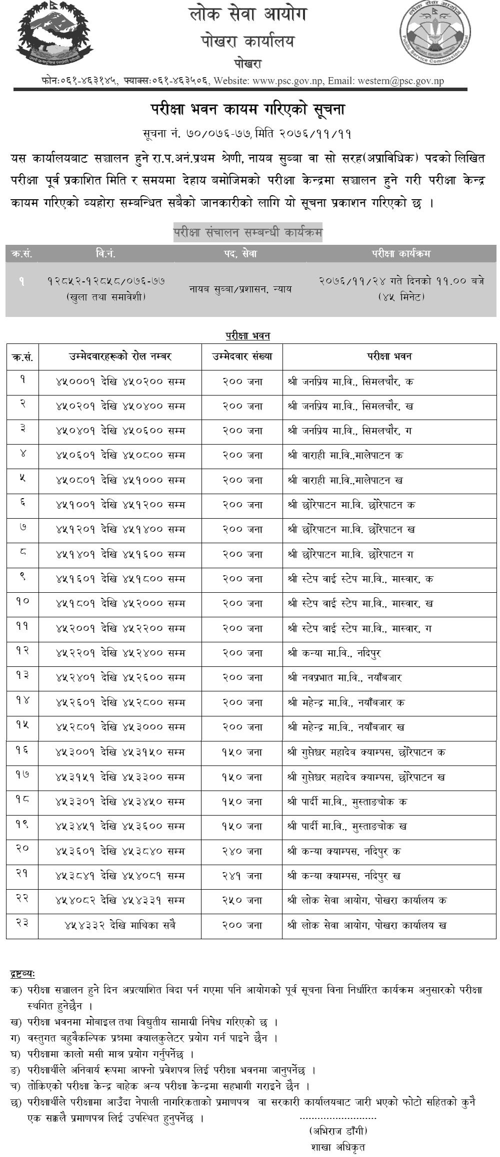 Nayab Subba First Phase Written Exam Center in Pokhara