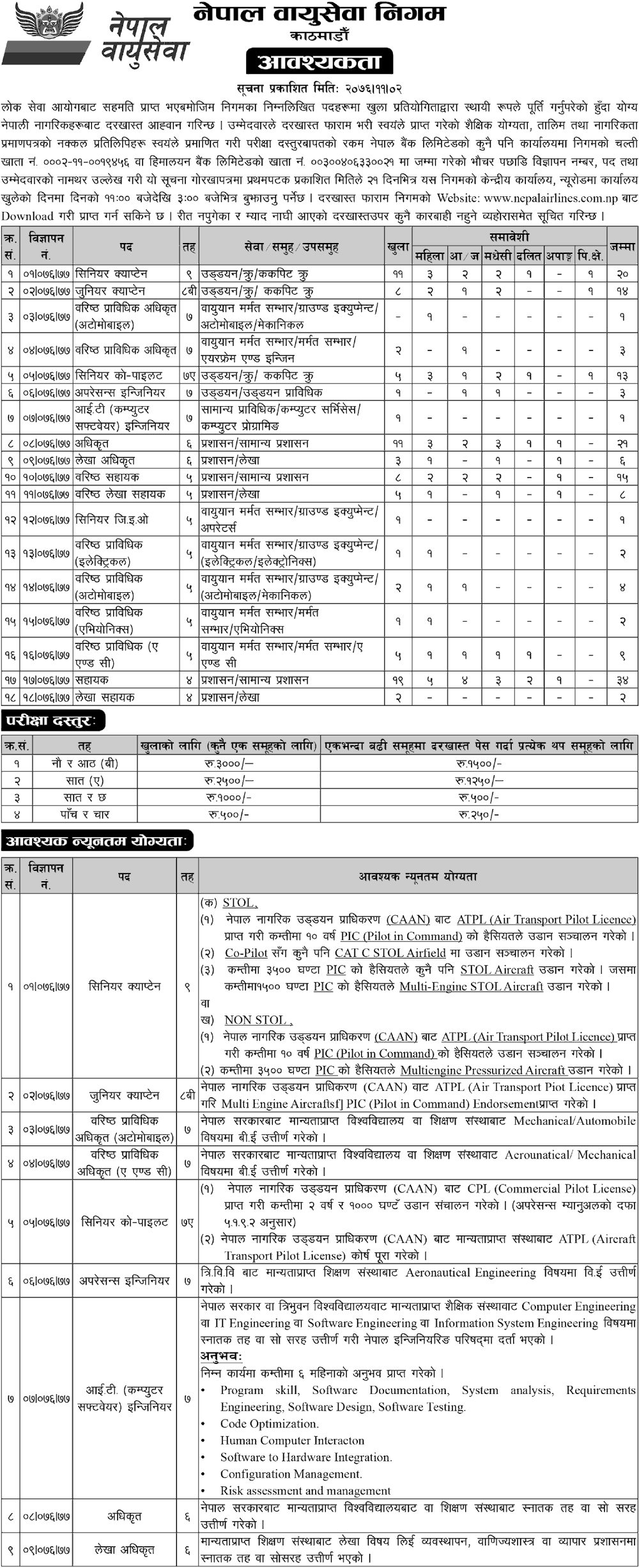 Nepal Airlines Corporation Vacancy Notice