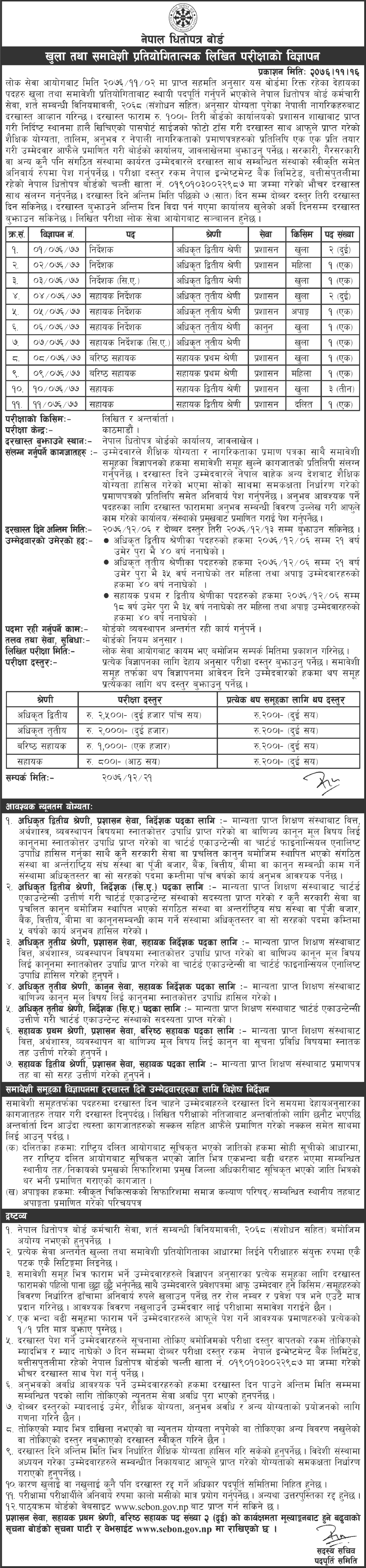 Nepal Dhitopatra Board Vacancy for Various Positions