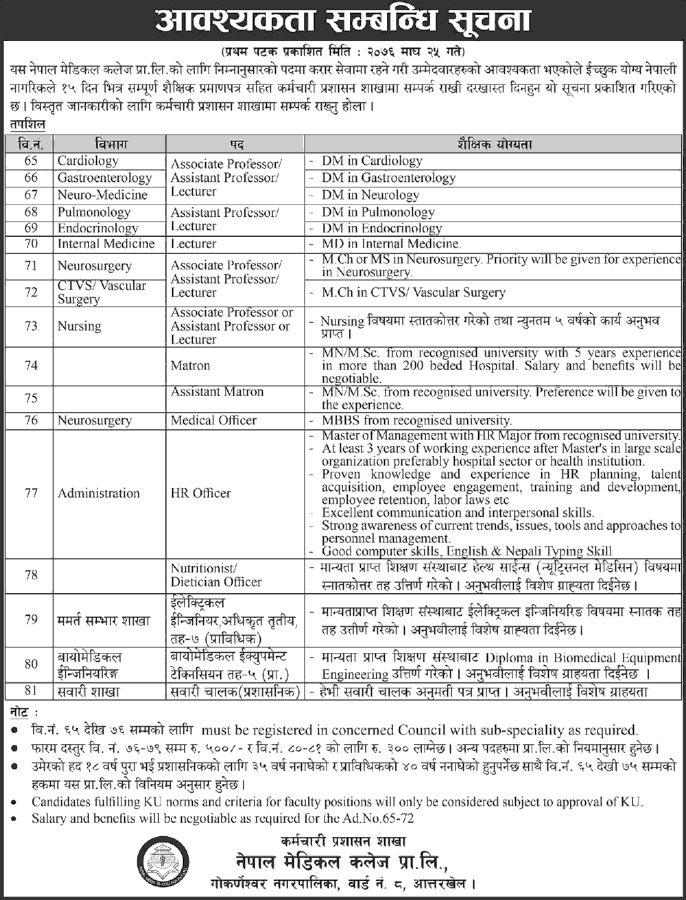 Nepal Medical College Vacancy Notice for Various Positions
