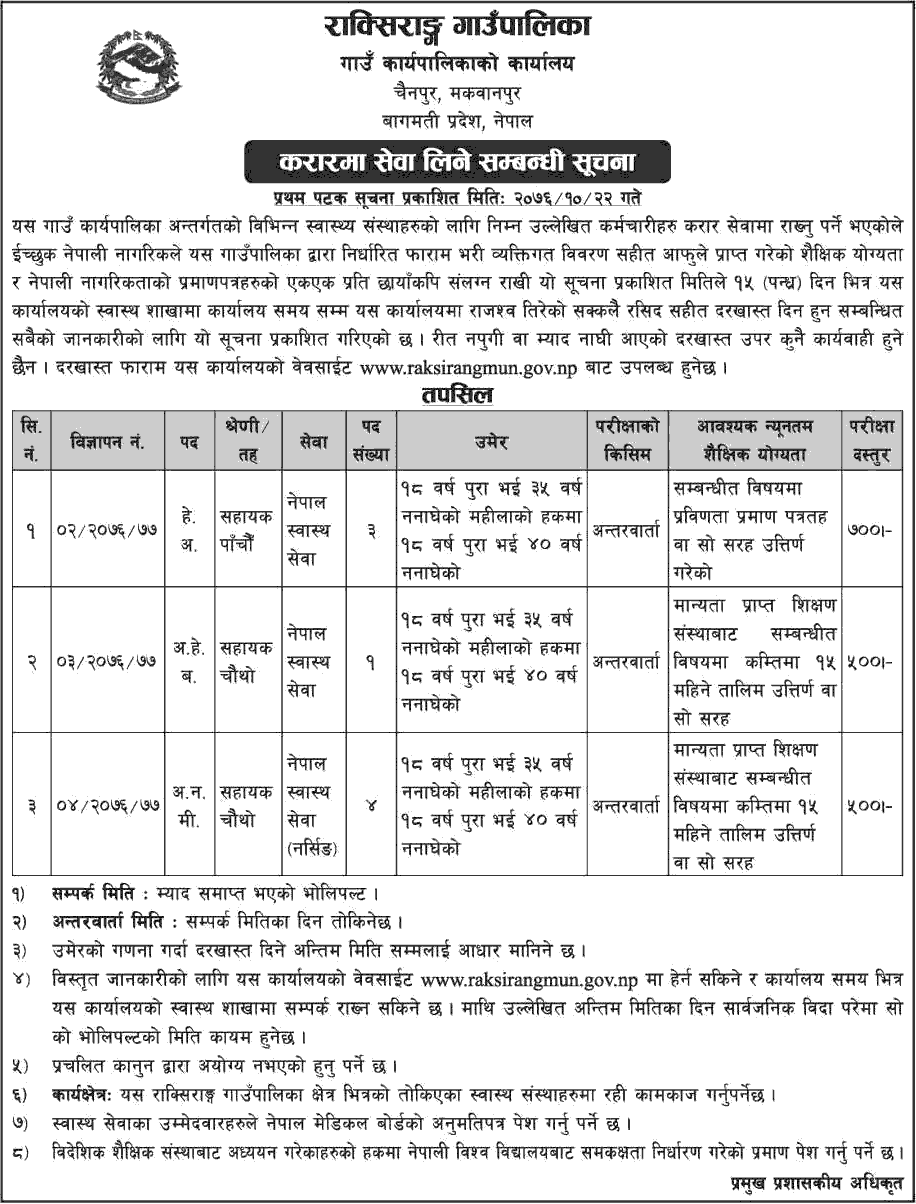 Raksirang Rural Municipality Vacancy for Health Services