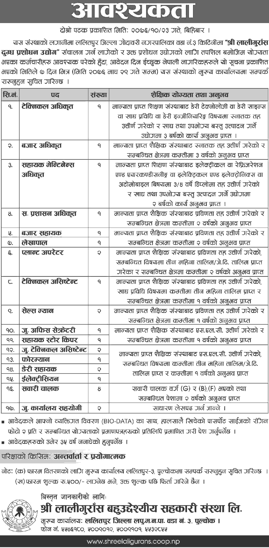 Shree Laligurans Dugdha Prasodhan Udhyog Vacancy