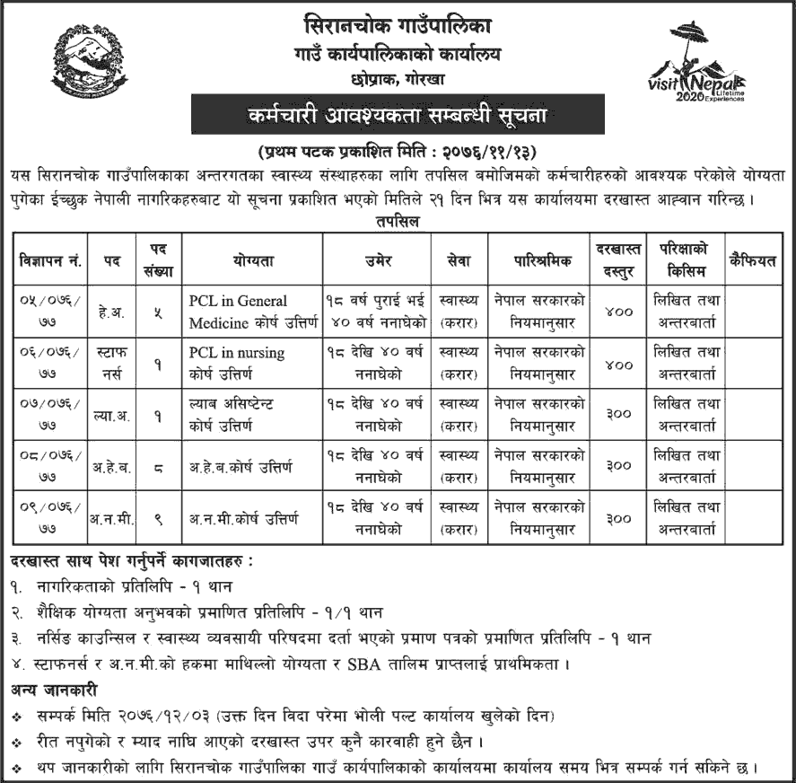 Siranchok Gaupalika Vacancy for Health Services