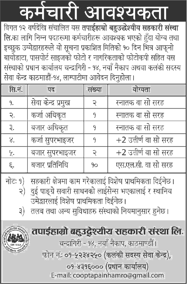 Tapain Hamro Multipurpose Cooperative Limited Job Vacnacy