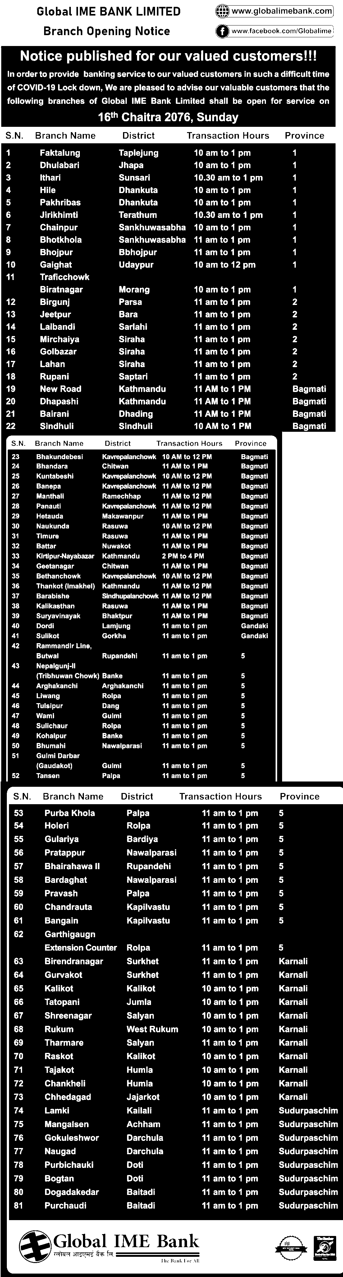 Global IME Bank Limited Brach Opening Notice