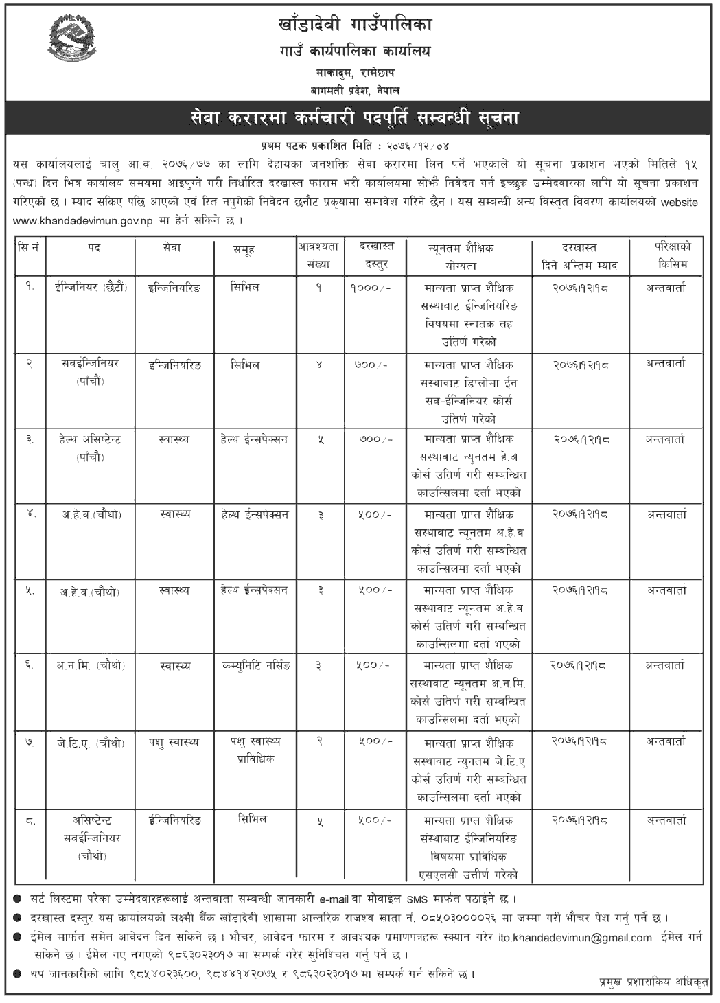 Khandadevi Rural Municipality Vacancy for Heath and Engineering Services