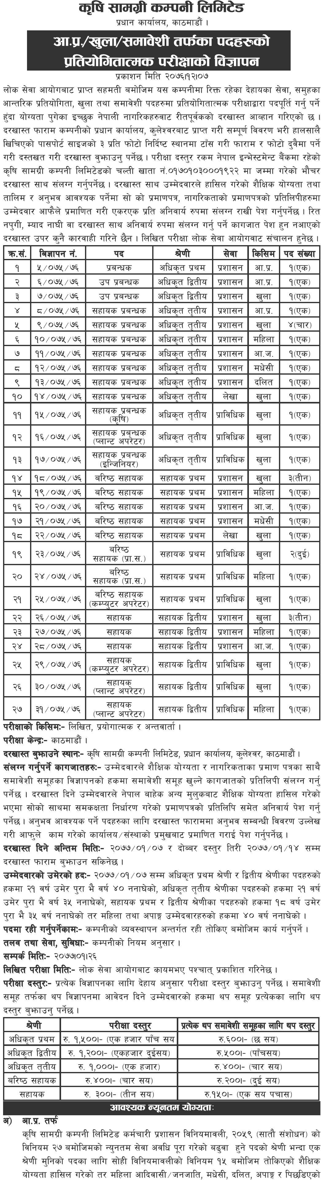 Krishi Samgri Company Limited (Agriculture Inputs Company) Vacancy