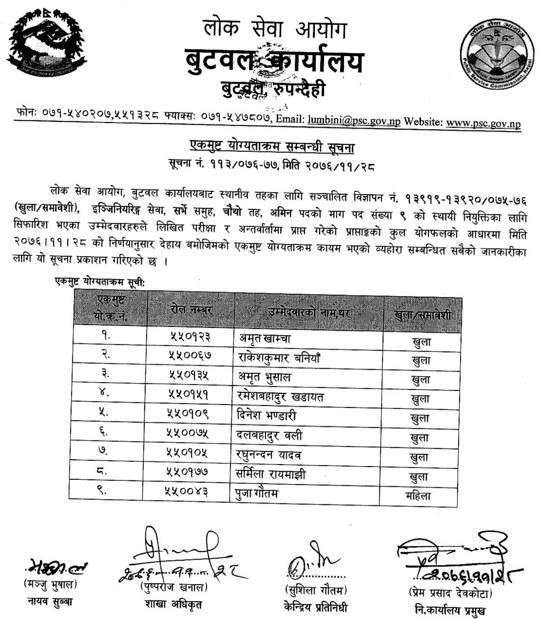 Lok Sewa Aayog Butwal Local Level 4th AMIN Final Result and Sifaris