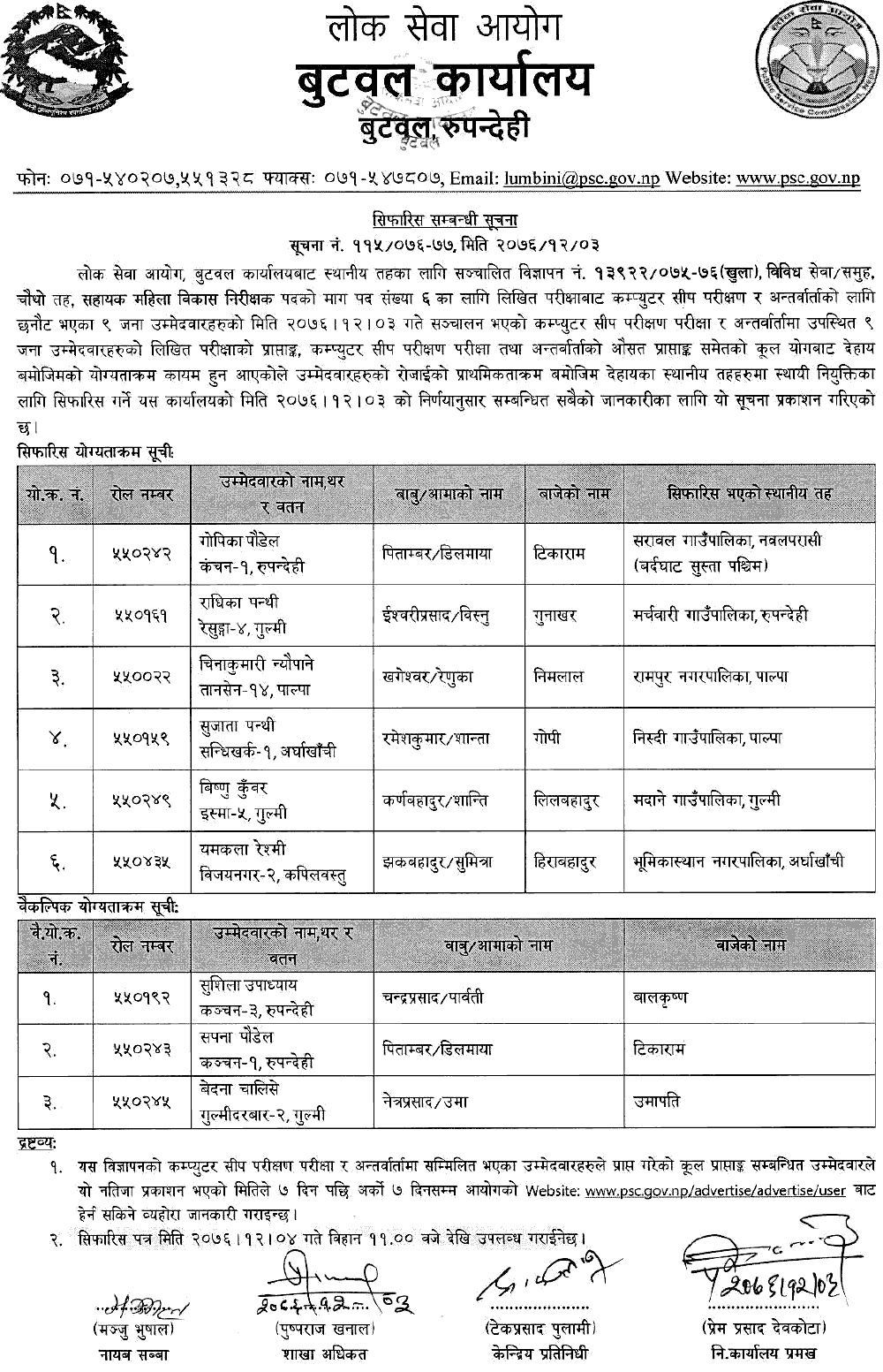 Lok Sewa Aayog Butwal Local Level 4th Sahayak Mahila Baikas Nirikshak Final Result and Sifaris