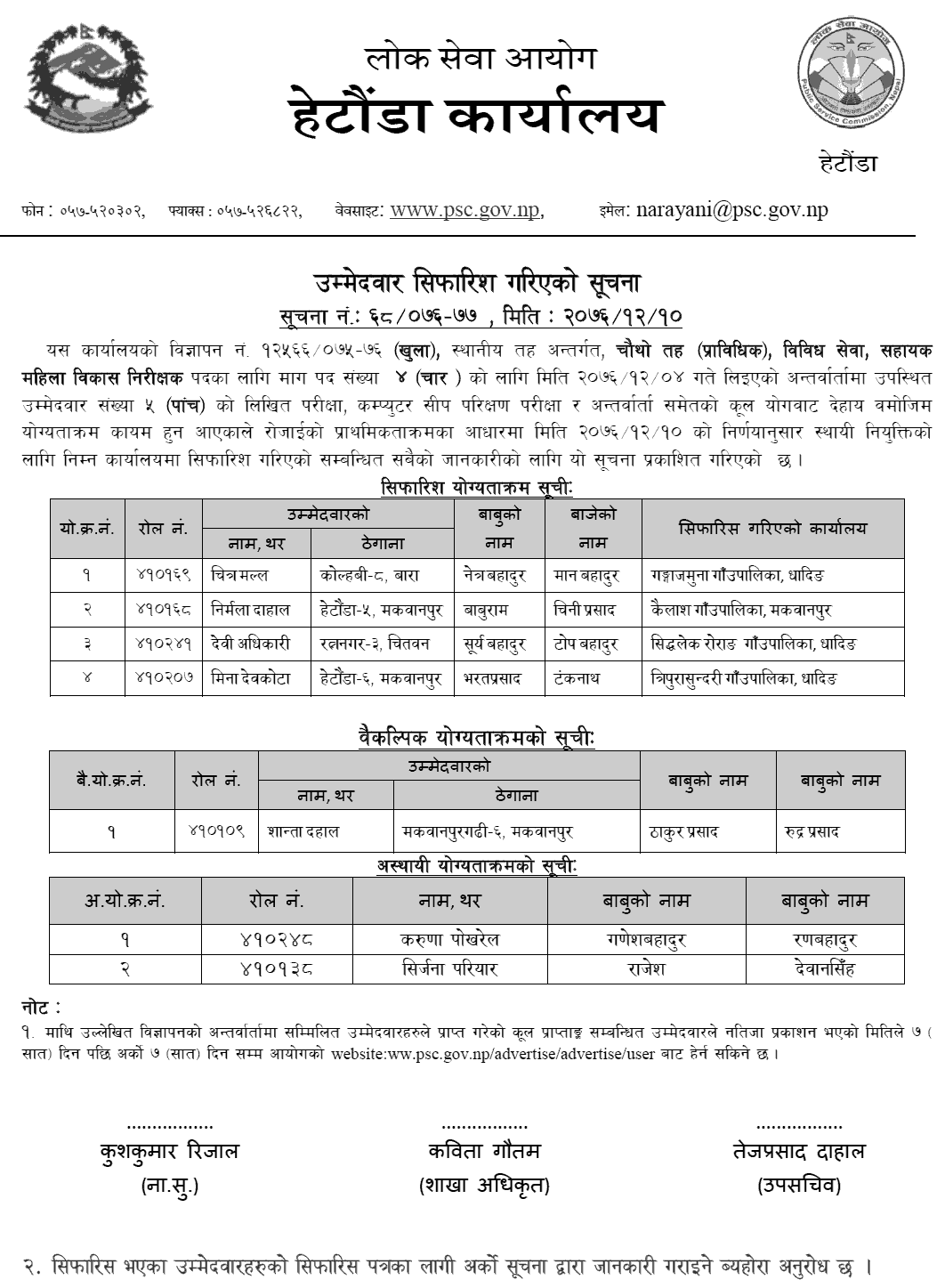 Lok Sewa Aayog Hetauda Local Level 4th Sahayak Mahila Baikas Nirikshak Final Result