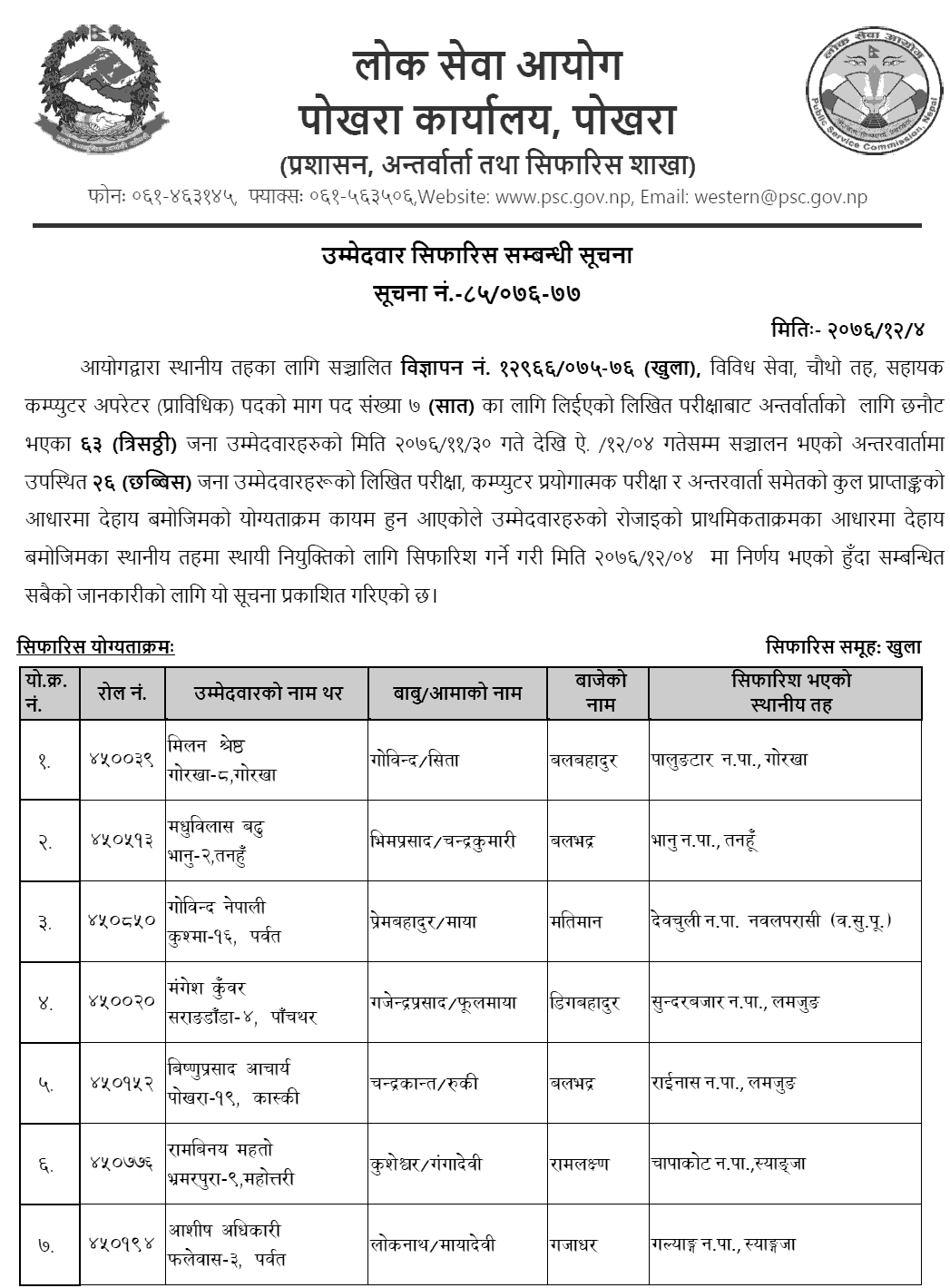 Lok Sewa Aayog Pokhara Local Level 4th Assistant Computer Operator Final Result and Sifaris