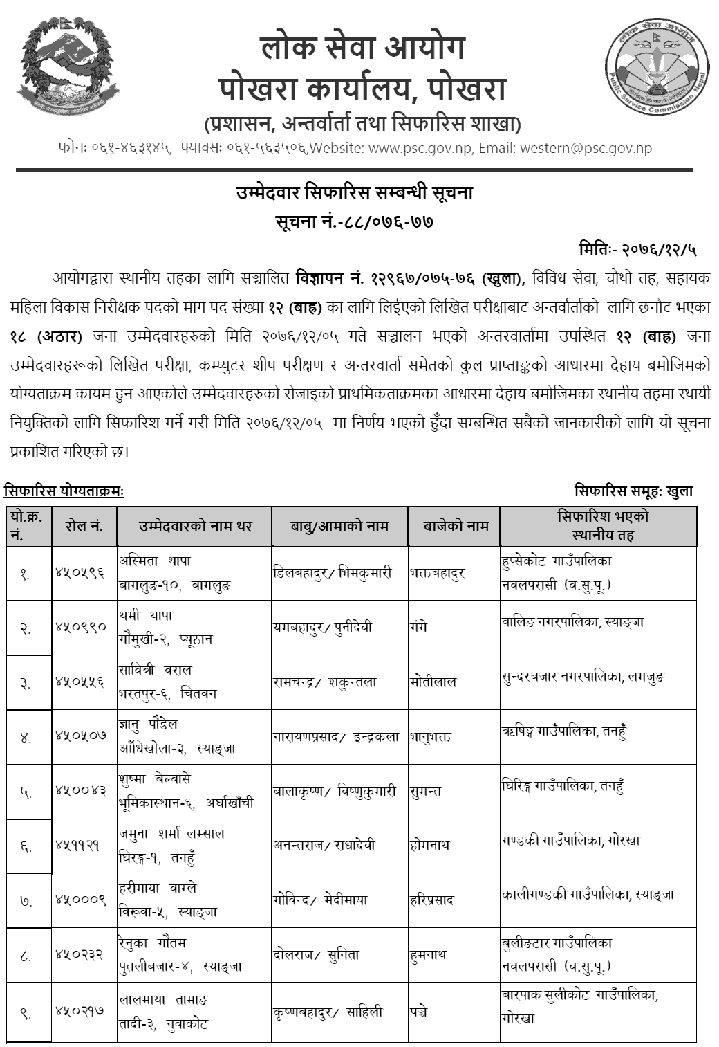 Lok Sewa Aayog Pokhara Local Level 4th Sahayak Mahila Baikas Nirikshak Final Result