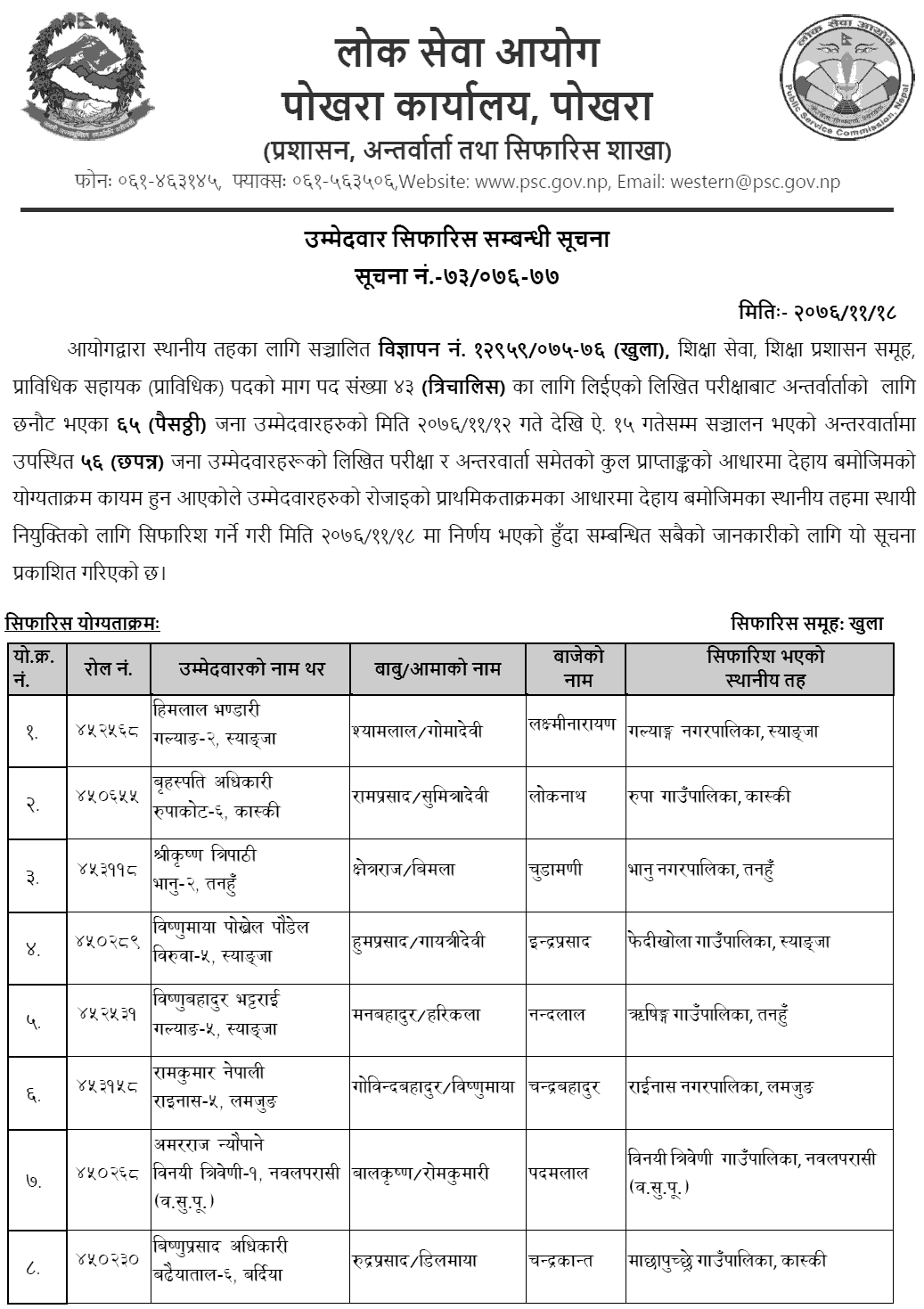 Lok Sewa Aayog Pokhara Local Level Education Service Pra.Sa. Final Result