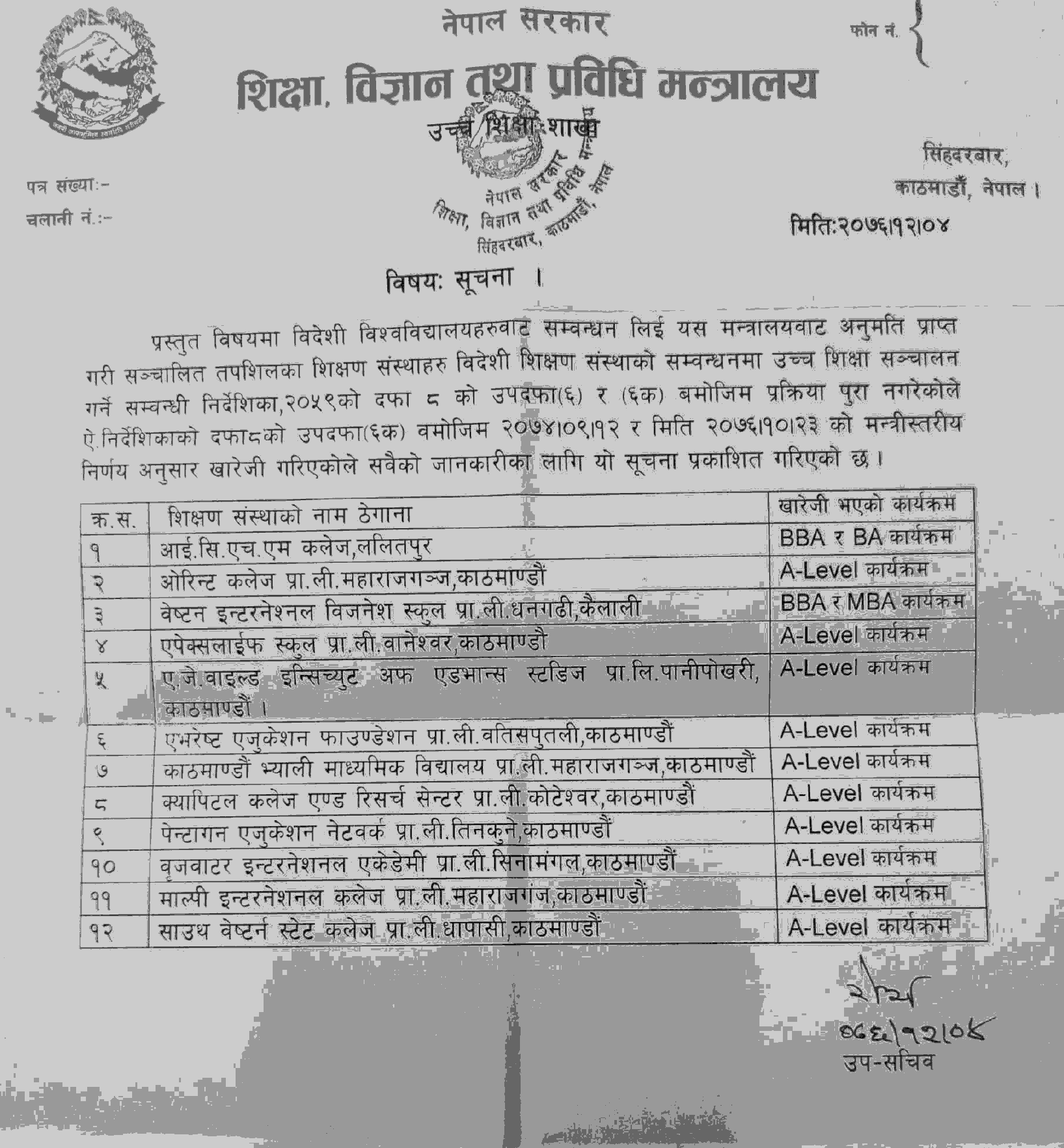 Ministry of Education Published List of Rejected Colleges