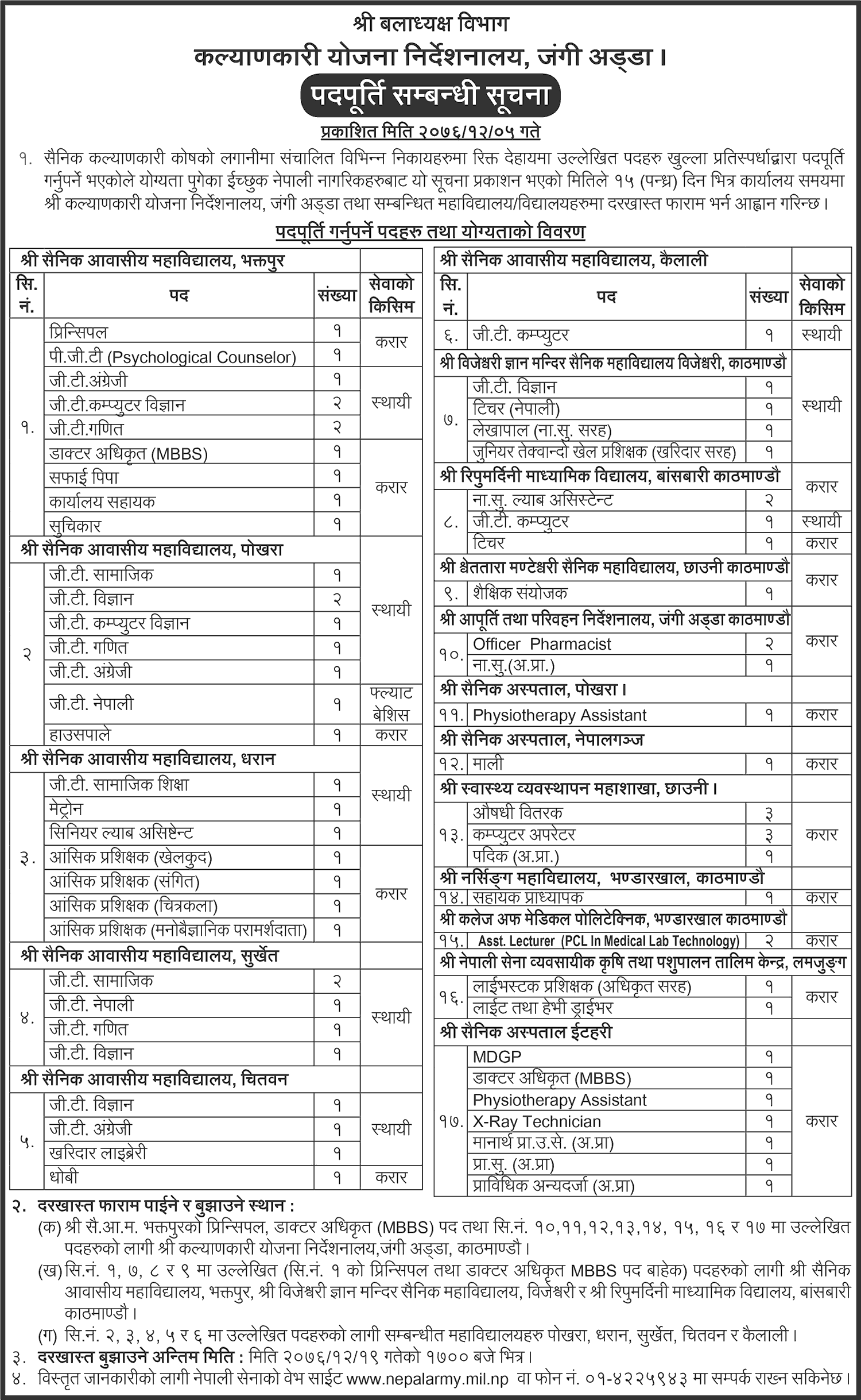 Nepal Army Vacancy for Teachers in Various Schools