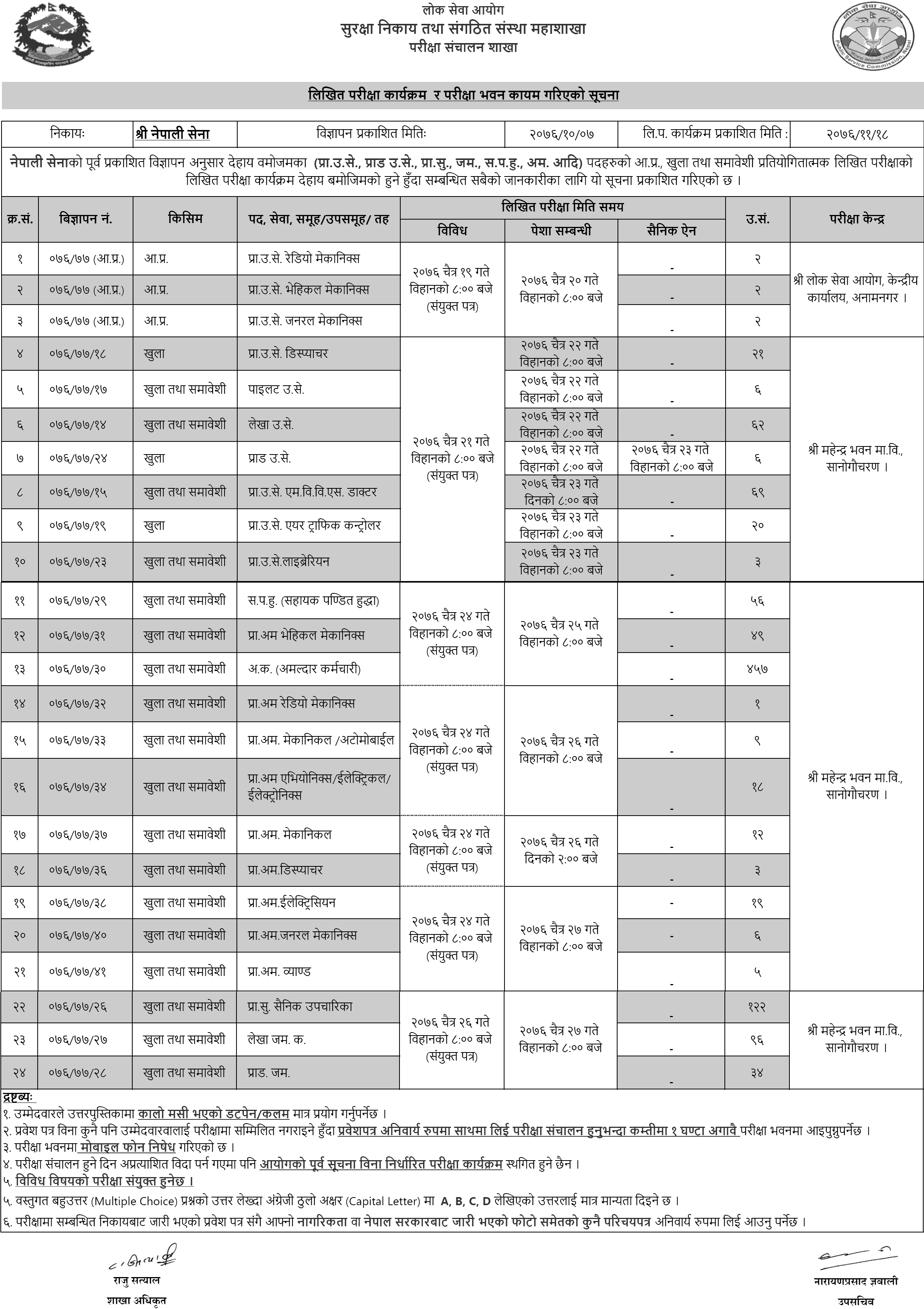 Nepal Army Written Exam Schedule and Exam Center of Various Positions