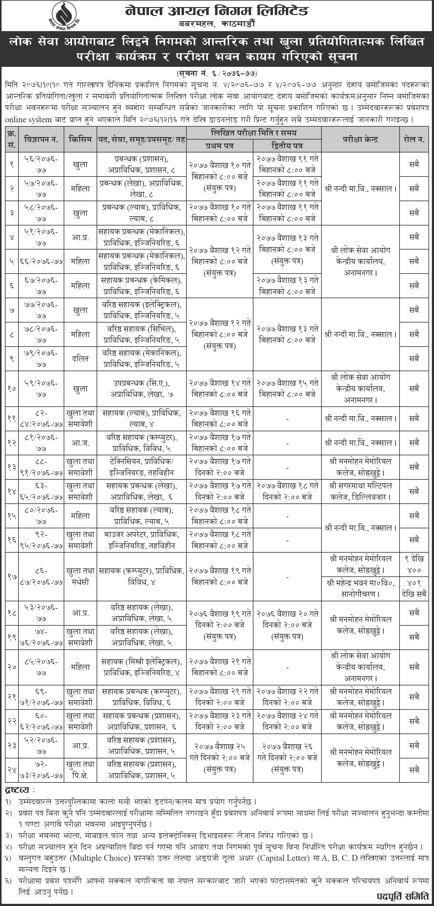 Nepal Oil Corporation Written Exam Schedule and Exam Center Notice