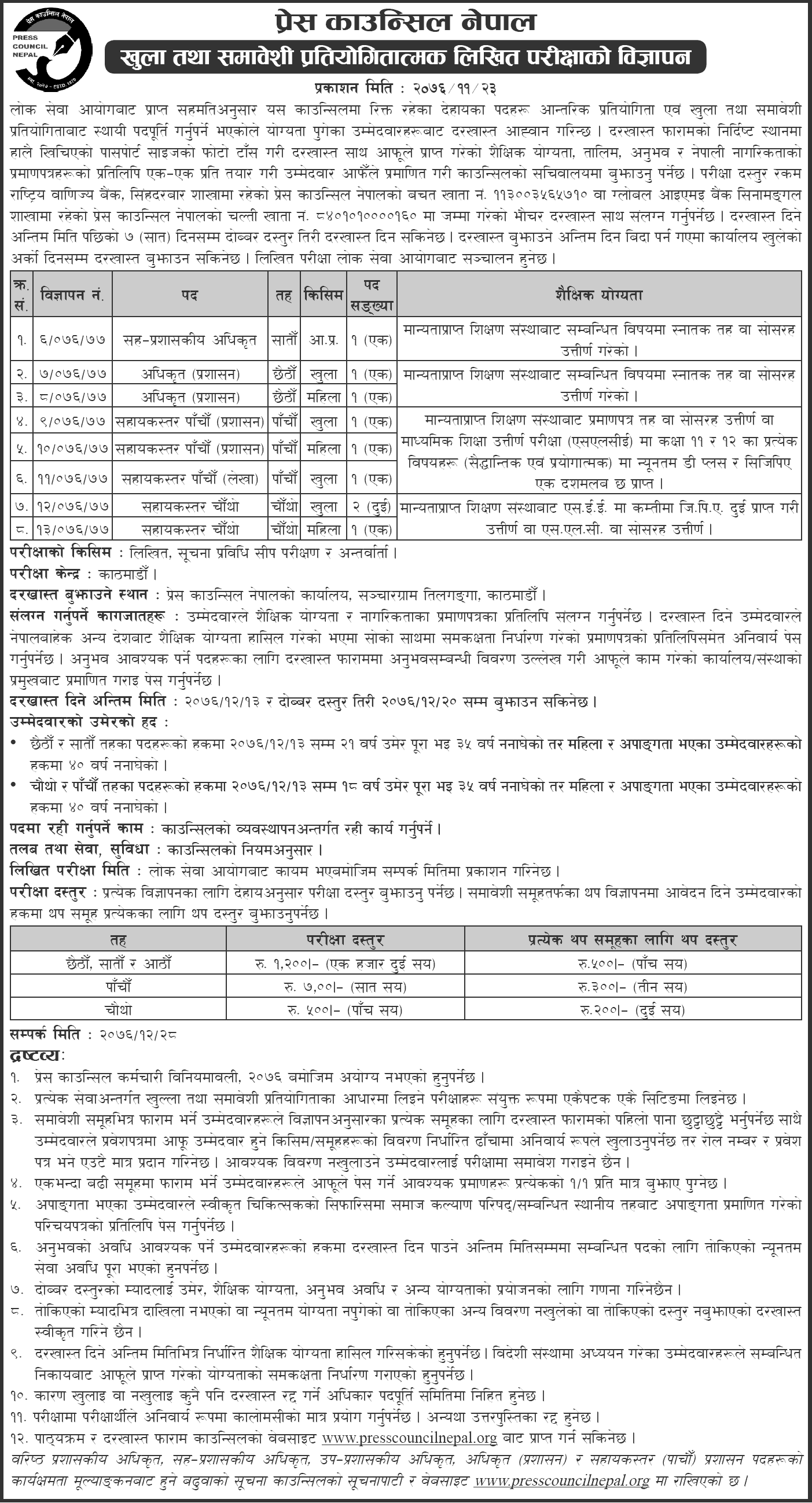 Nepal Press Council Vacancy