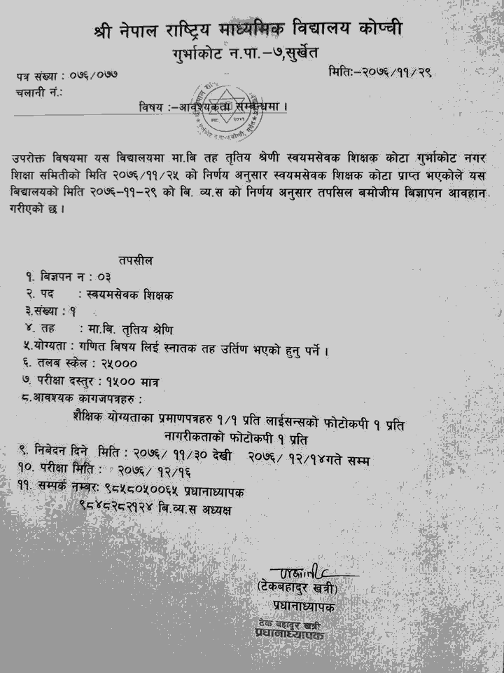 Nepal Rastriya Secondary School Vacancy for Volunteer Teacher