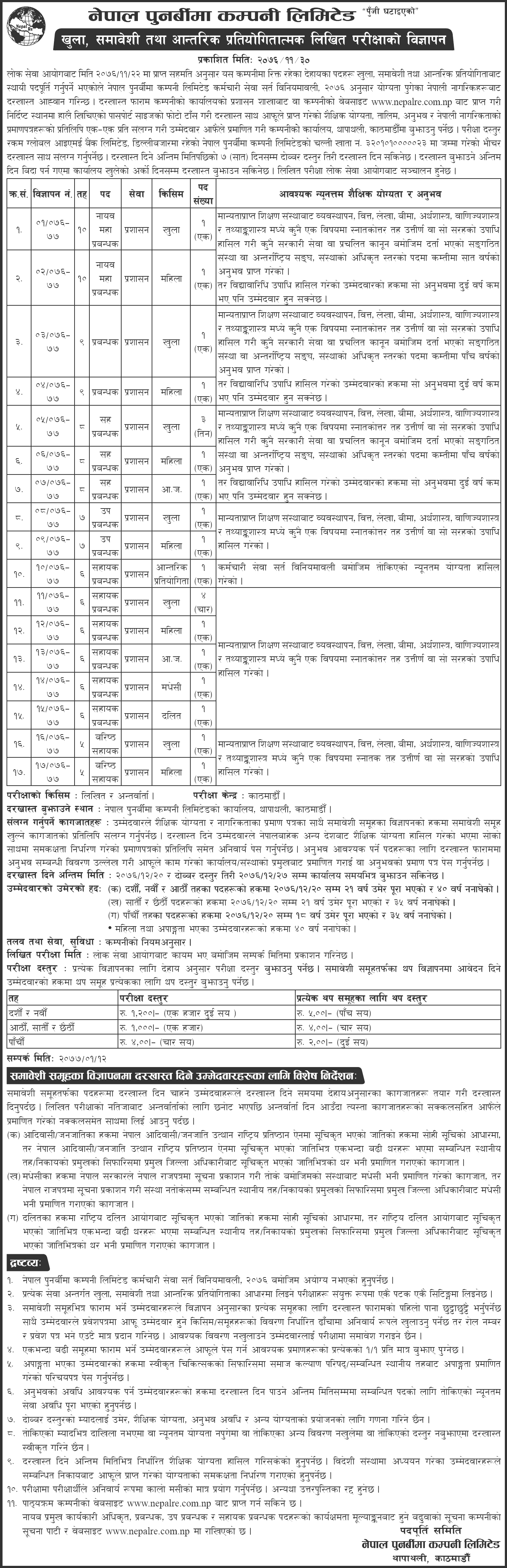 Nepal Re-Insurance Company Limited Vacancy for Various Positions