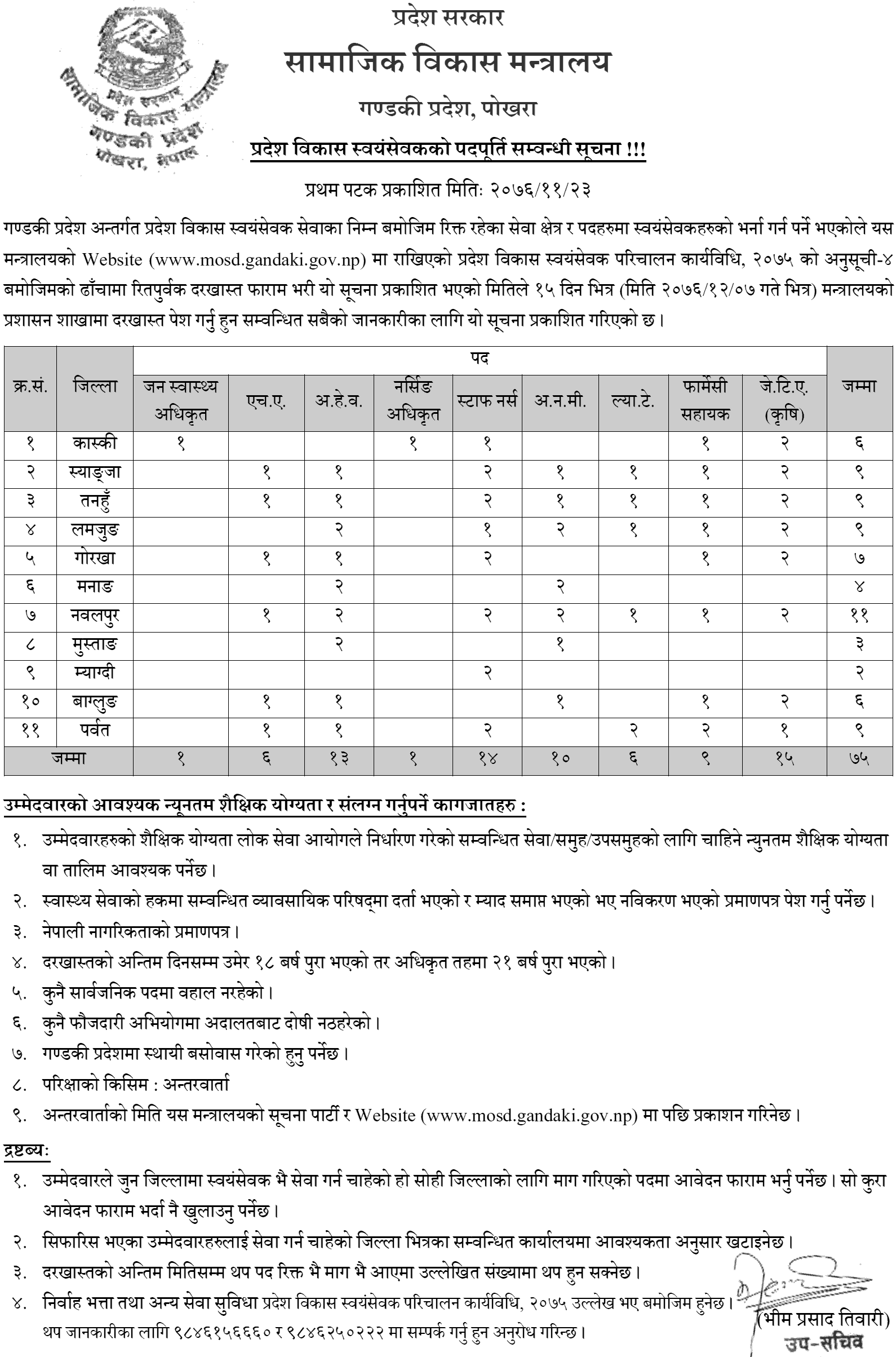 Province Development Volunteer Recruitment Notice from Gandaki Province