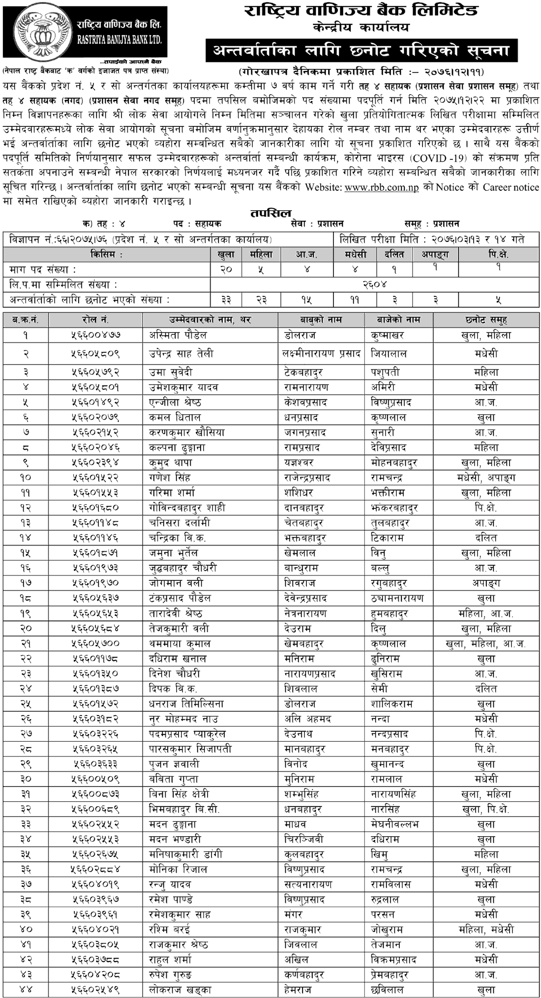 Rastriya Banijya Bank Publishes Notice Regarding Candidates Selection for Interview