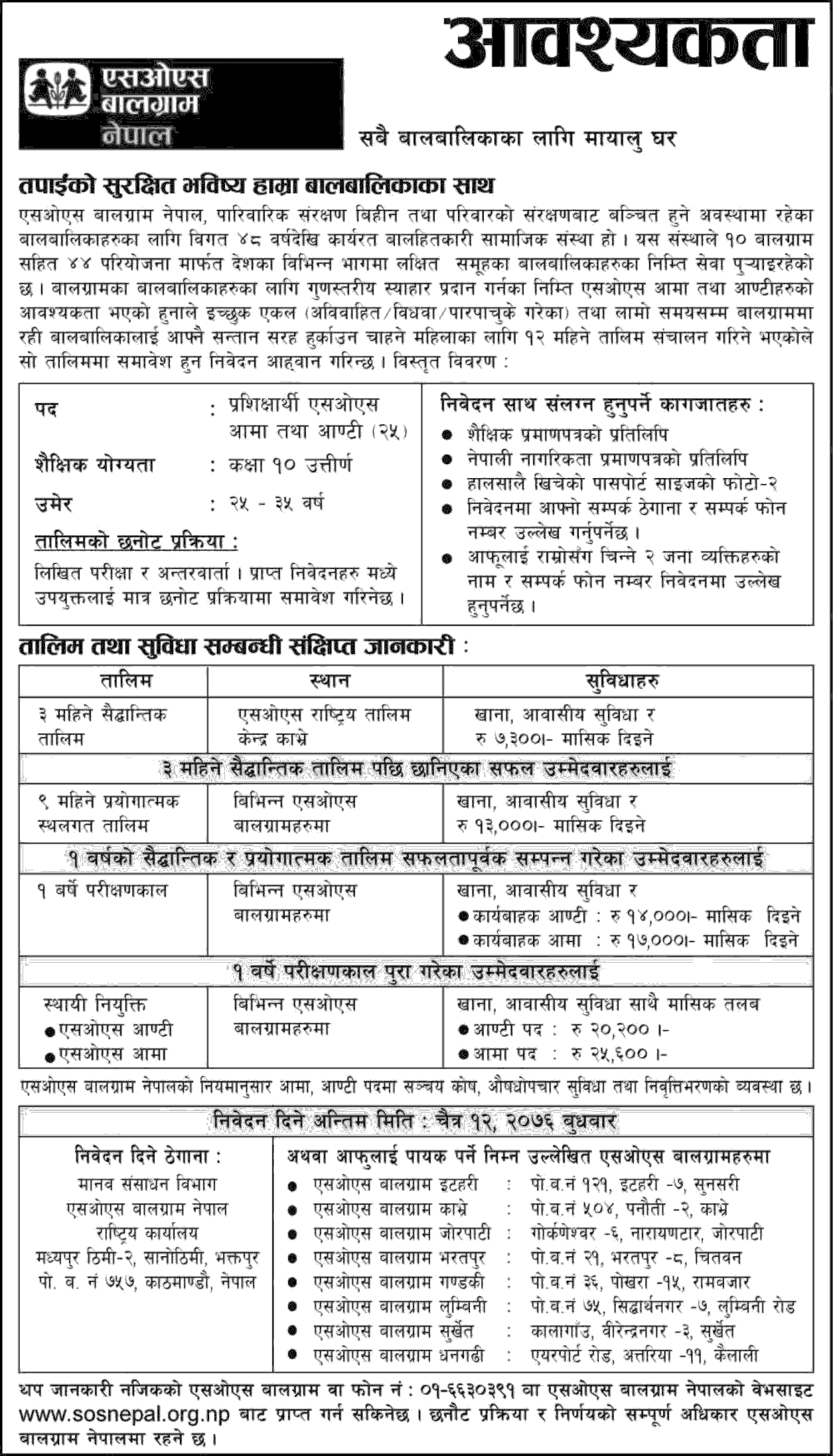 SOS Nepal Vacancy for Trainee SOS Mother and Aunt