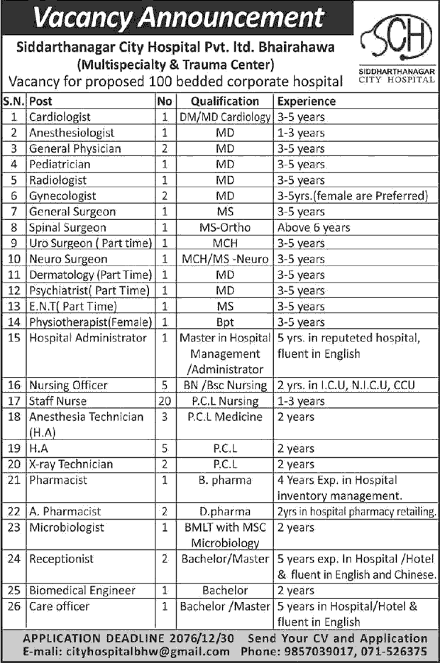 Siddarthanagar City Hospital Vacancy for Various Positions