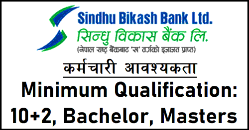 Sindhu Bikash Bank Vacancy
