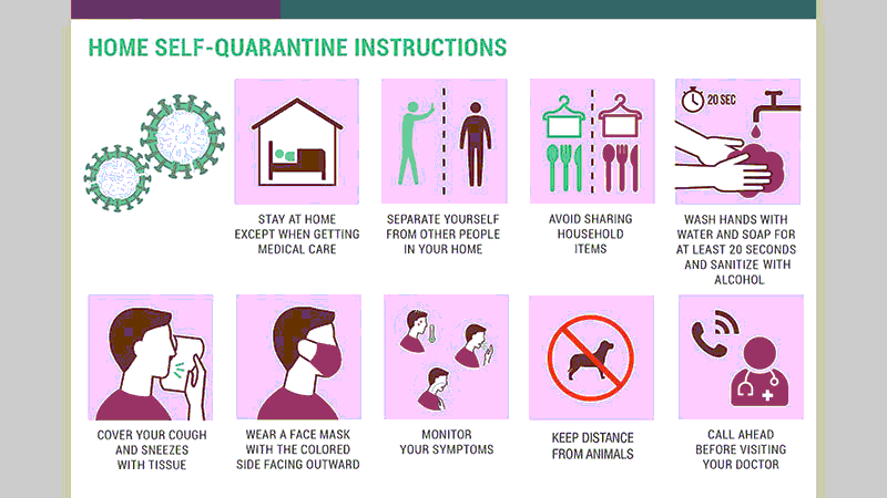 Things to Know About Self-Quarantine