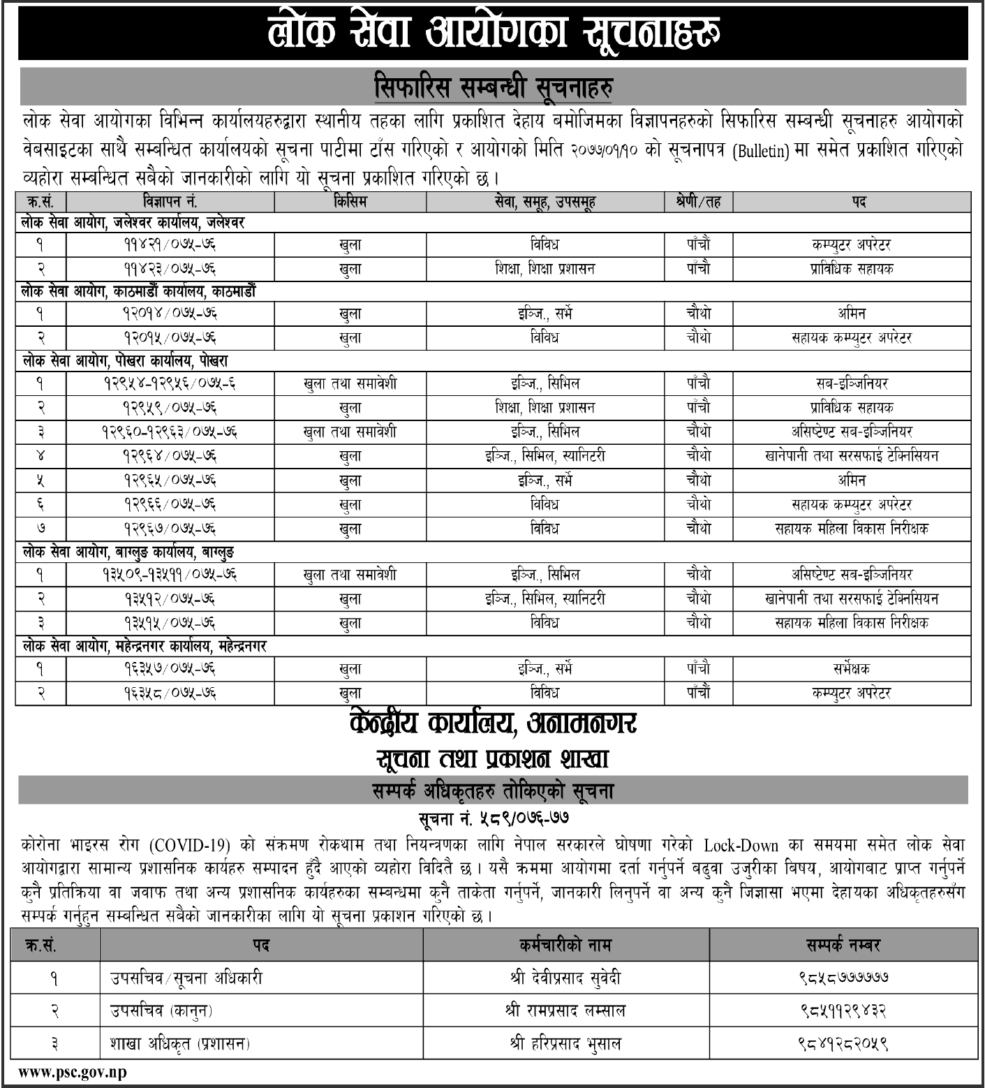 Lok Sewa Aayog Weekly Notice 2077 Baishakh 10