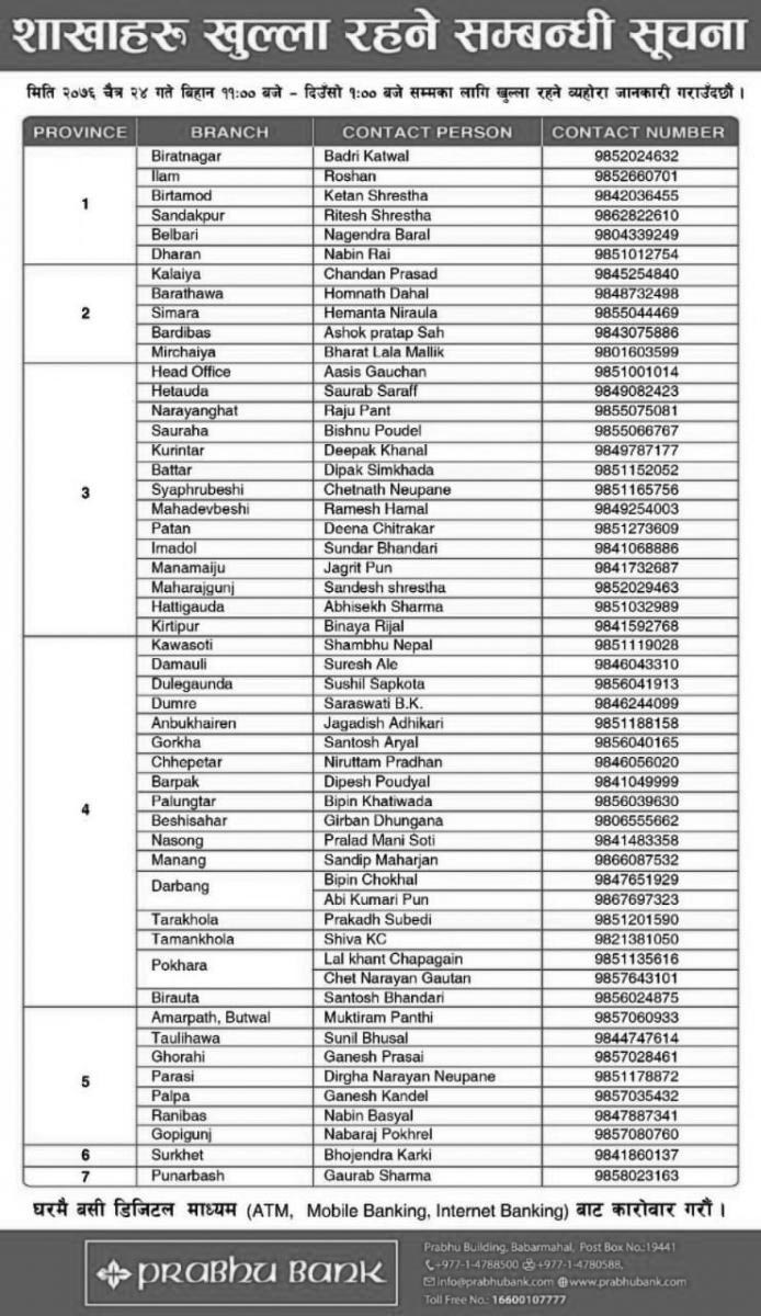 Prabhubank