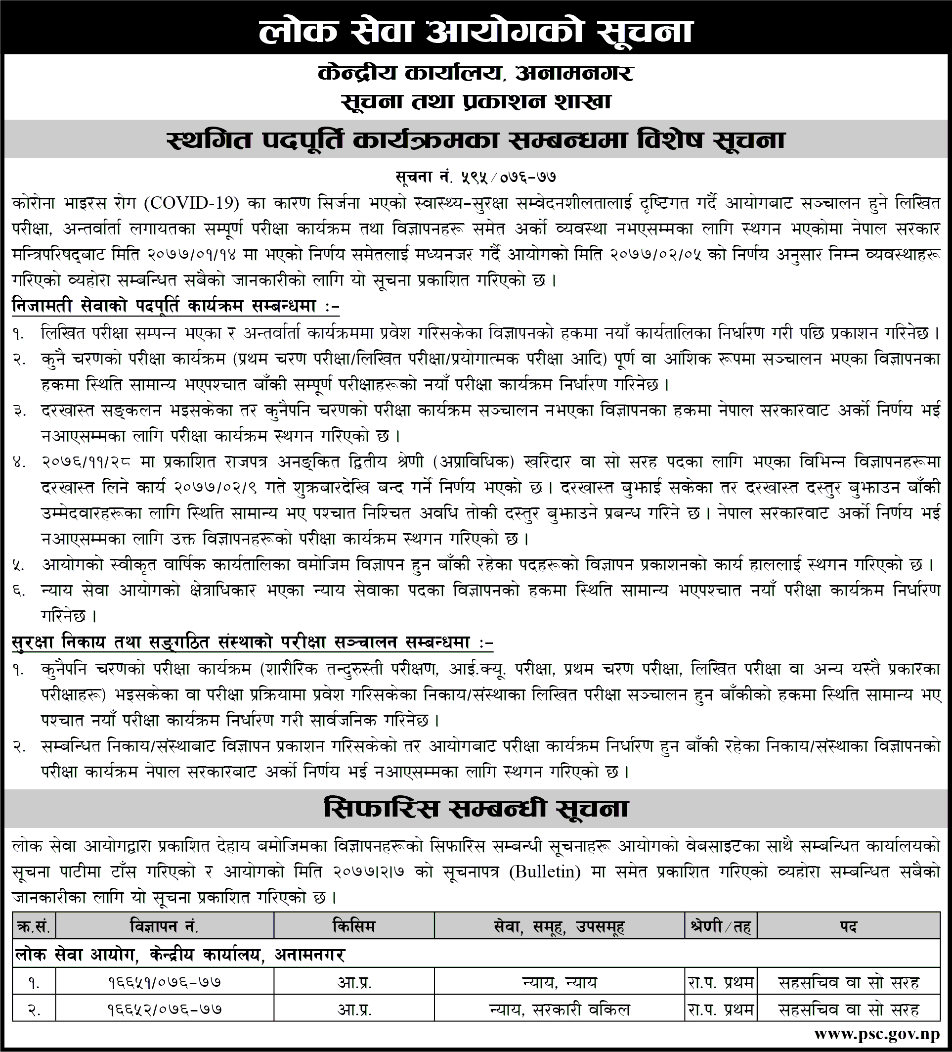 Lok Sewa Aayog Weekly Notice 2077Jestha 7