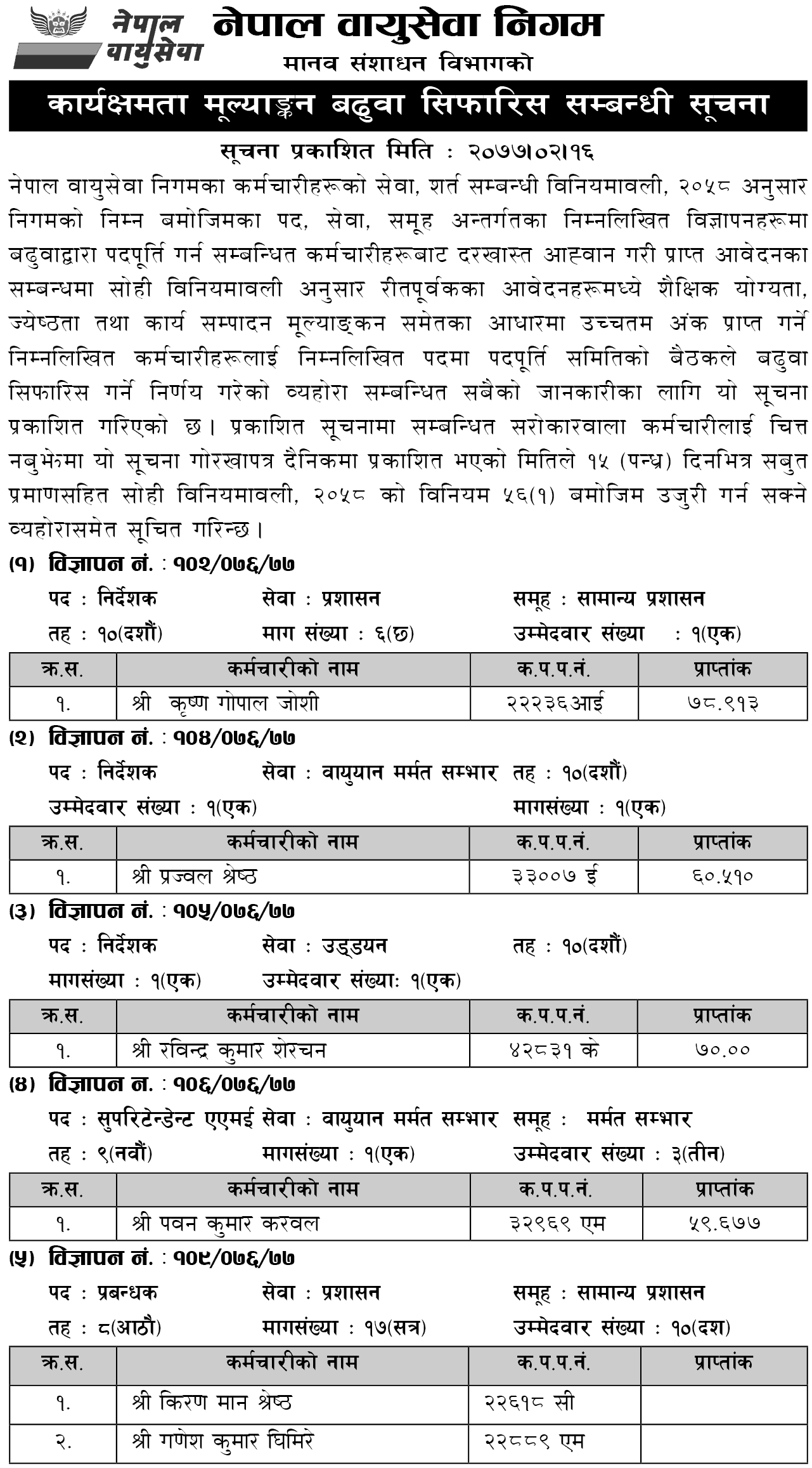 Nepal Airlines Corporation Notice for Employees Promotion