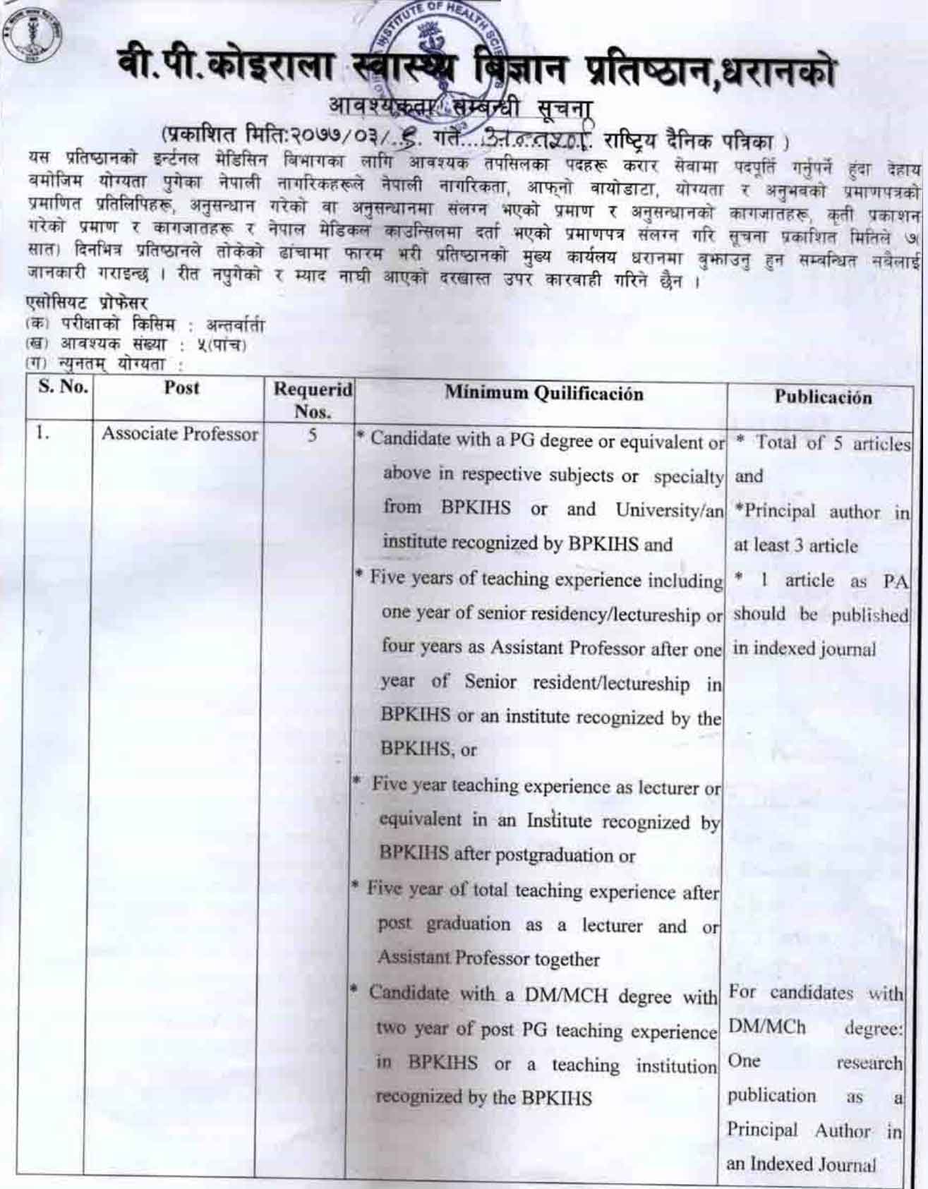 BPKIHS Vacancy Notice for Associate Professor, Assistant Professor, Lecturer