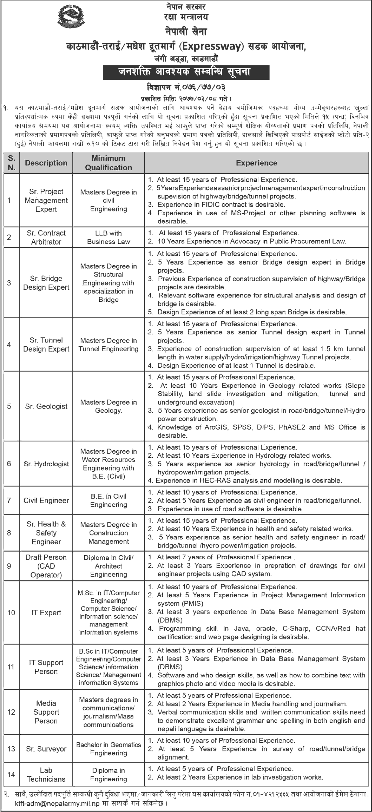 Kathmandu-Terai  Madhesh Expressway Road Project Vacancy for Various Positions