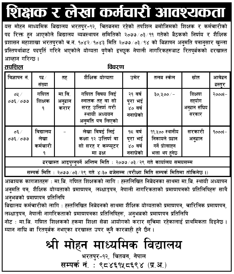 Mohan Secondary School Bharatpur Vacancy for Teacher and Accountant