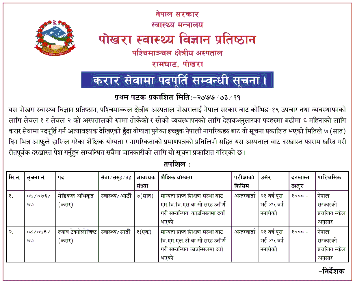 Pokhara Academy of Health Sciences Vacancy for Medical Officer and Lab Technologist
