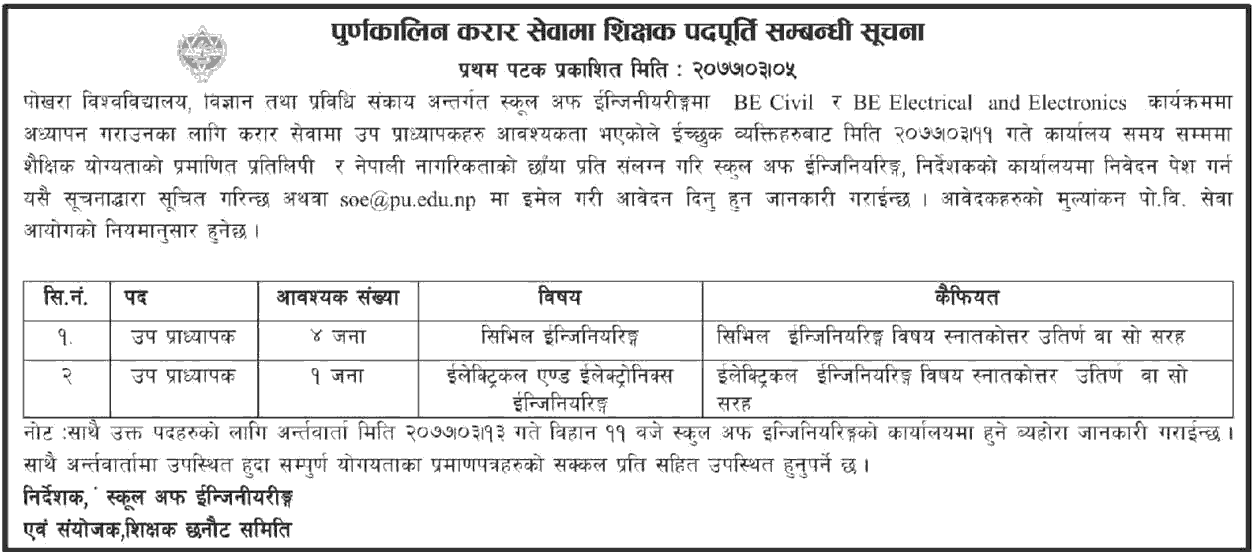 Pokhara University Vacancy for Associate Professor